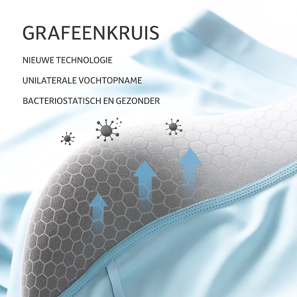 Ice Boxer Pro™ - Thermisch Zijde Ondergoed - [KOOP 5, KRIJG 10]