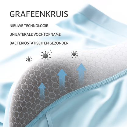 Ice Boxer Pro™ - Thermisch Zijde Ondergoed - [KOOP 5, KRIJG 10]